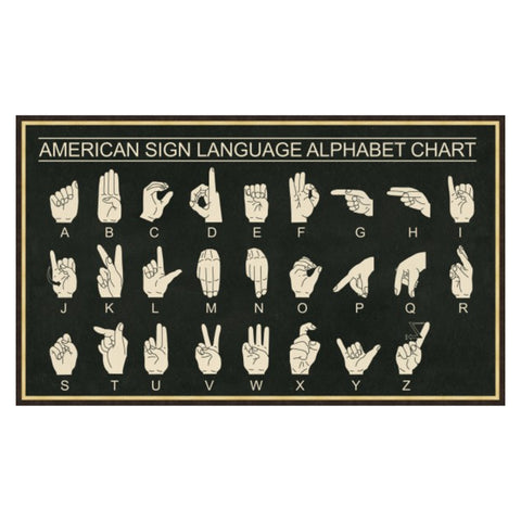 American Sign Language Alphabet